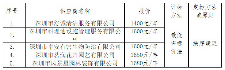20240411151101.png