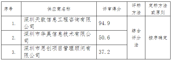 1740728706288.png