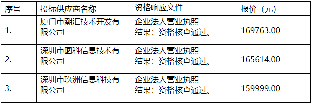 1744967022936.png