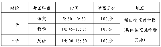 笔试安排.jpg