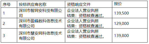 1745713412898.png