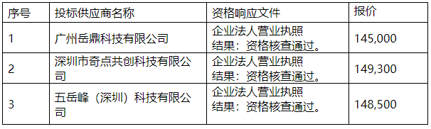 1745713556988.png
