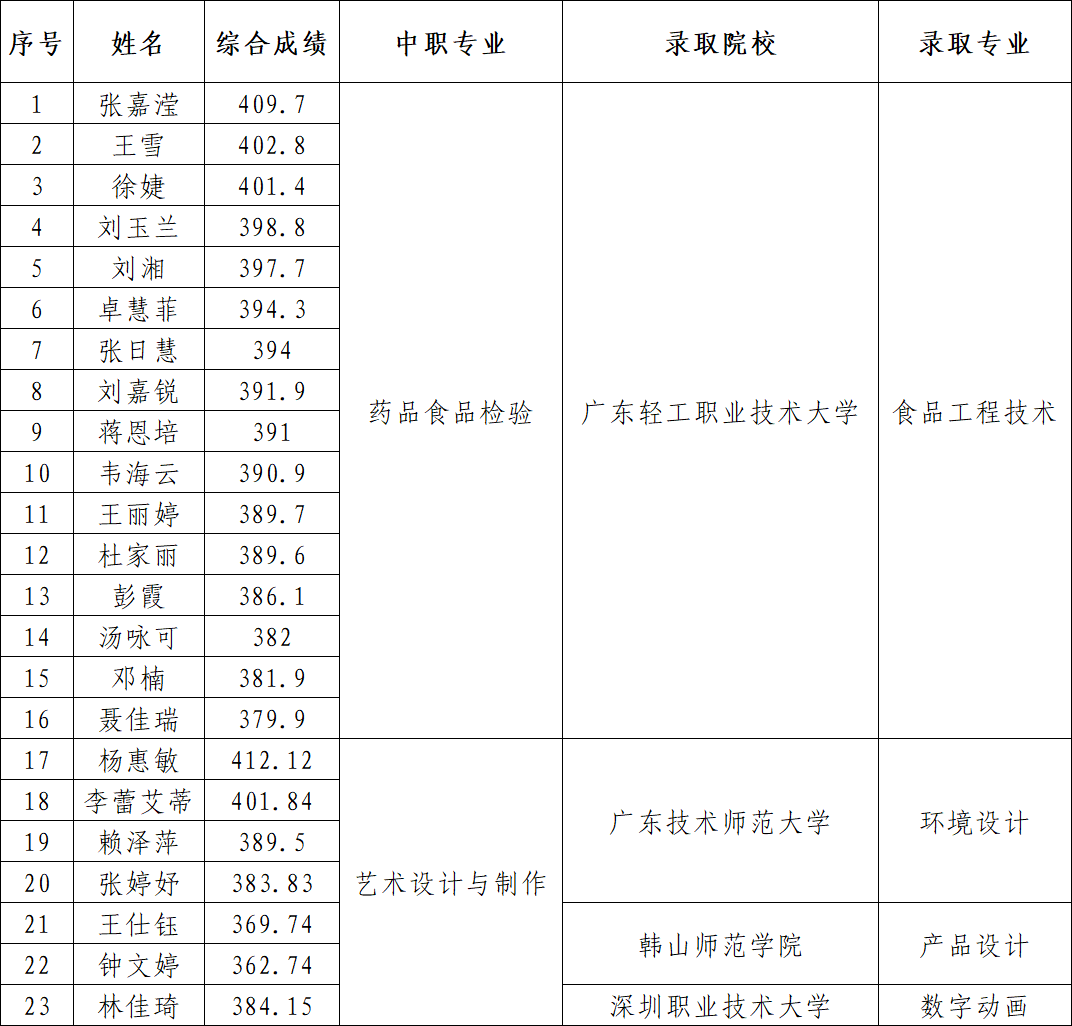 986372d9739875ada12a38097342020b.png
