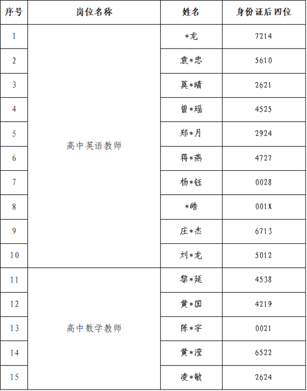 d4fa2c408b9ef48ef09dea8f0ad11881.png